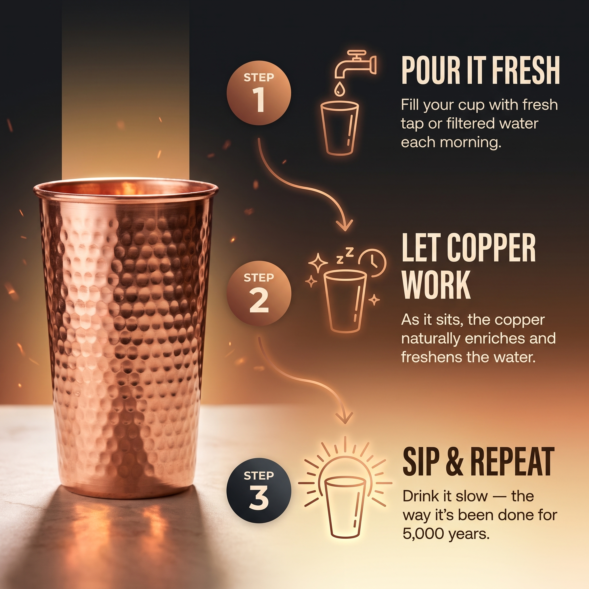 Mara's Pure Copper Cup
